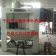 自動噴砂機，轉盤式自動噴砂機，間歇式自動噴砂機